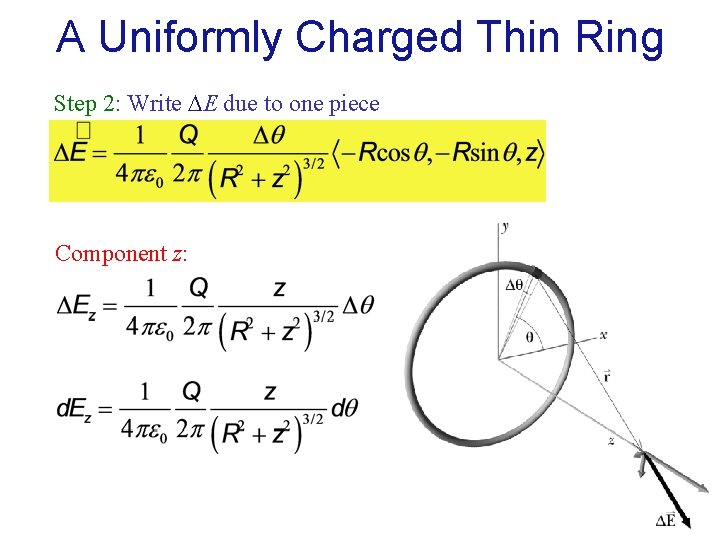 A Uniformly Charged Thin Ring Step 2: Write E due to one piece Component