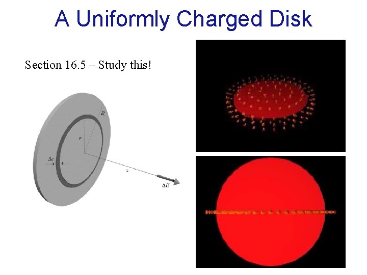 A Uniformly Charged Disk Section 16. 5 – Study this! 