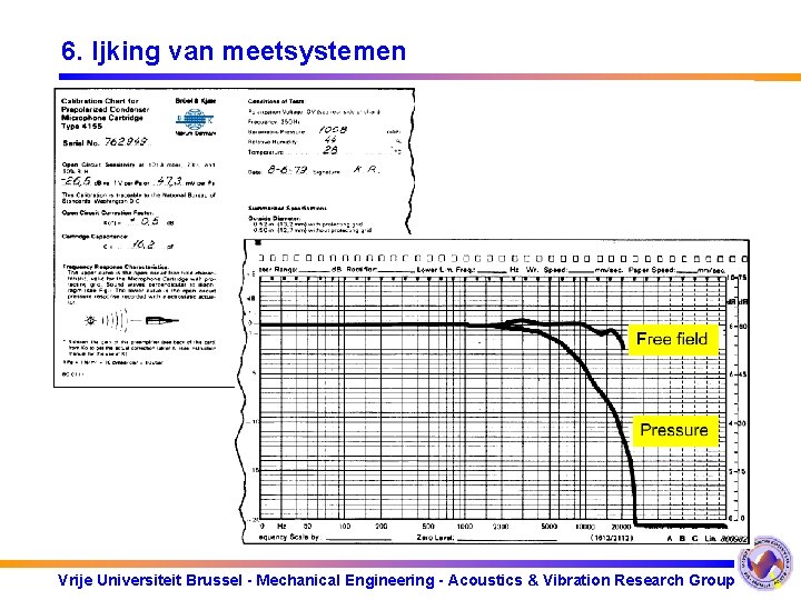 6. Ijking van meetsystemen Vrije Universiteit Brussel - Mechanical Engineering - Acoustics & Vibration