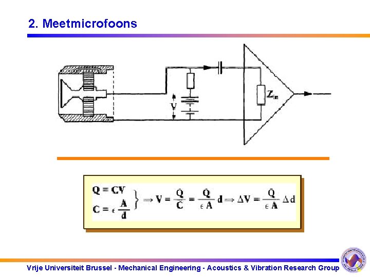 2. Meetmicrofoons Vrije Universiteit Brussel - Mechanical Engineering - Acoustics & Vibration Research Group