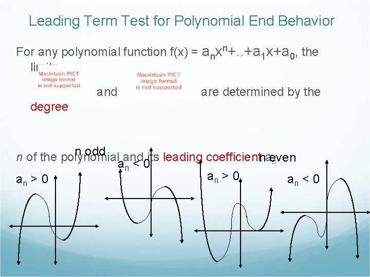 Leading Term Test for Polynomial End Behavior For any polynomial function f(x) = anxn+.