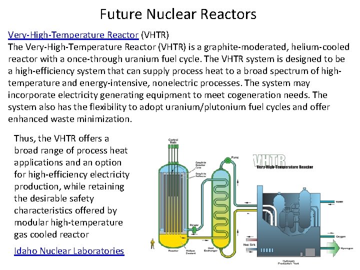 Future Nuclear Reactors Very-High-Temperature Reactor (VHTR) The Very-High-Temperature Reactor (VHTR) is a graphite-moderated, helium-cooled