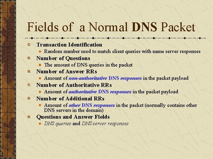 Fields of a Normal DNS Packet Transaction Identification Random number used to match client