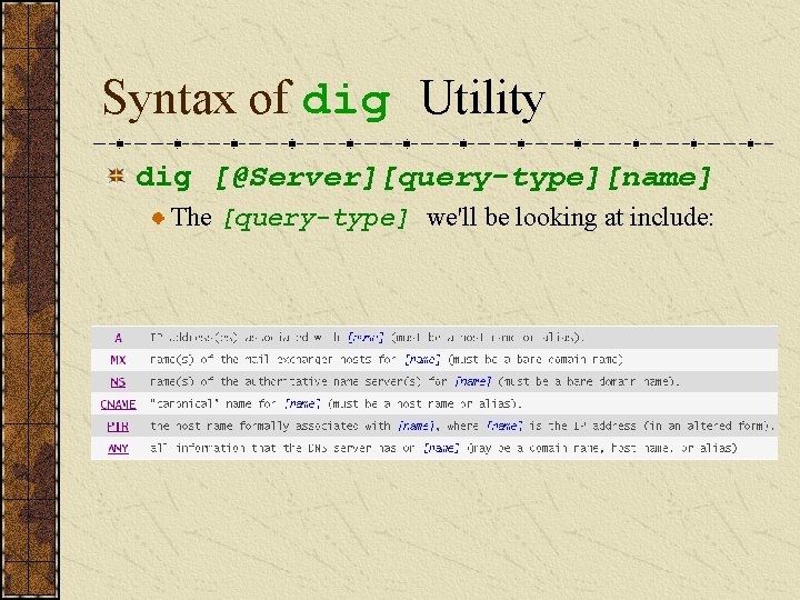 Syntax of dig Utility dig [@Server][query-type][name] The [query-type] we'll be looking at include: 