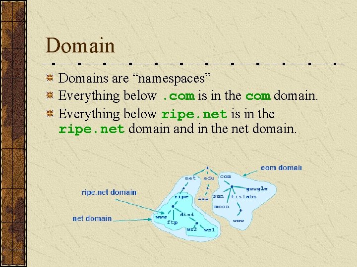 Domains are “namespaces” Everything below. com is in the com domain. Everything below ripe.