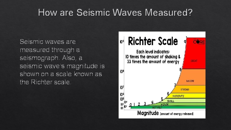 How are Seismic Waves Measured? Seismic waves are measured through a seismograph. Also, a