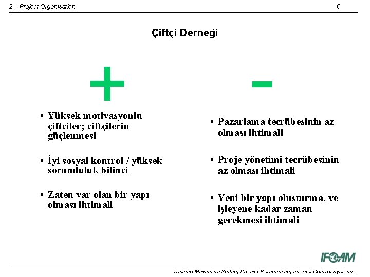 2. Project Organisation 6 Çiftçi Derneği + - • Yüksek motivasyonlu çiftçiler; çiftçilerin güçlenmesi