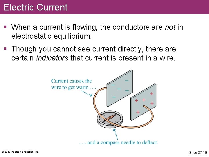 Electric Current § When a current is flowing, the conductors are not in electrostatic