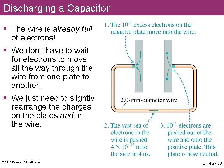 Discharging a Capacitor § The wire is already full of electrons! § We don’t