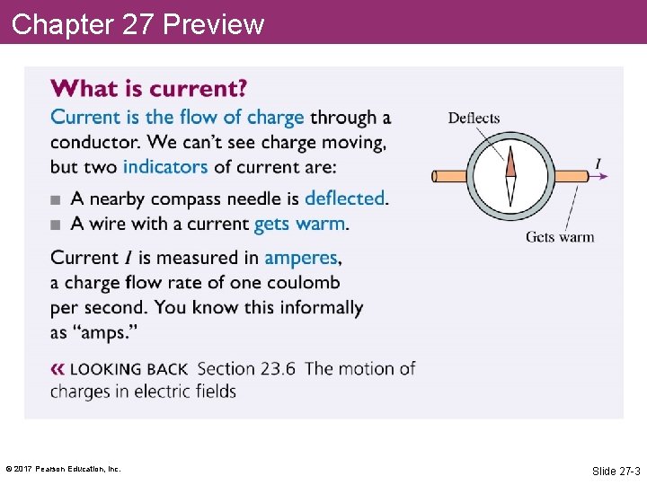 Chapter 27 Preview © 2017 Pearson Education, Inc. Slide 27 -3 