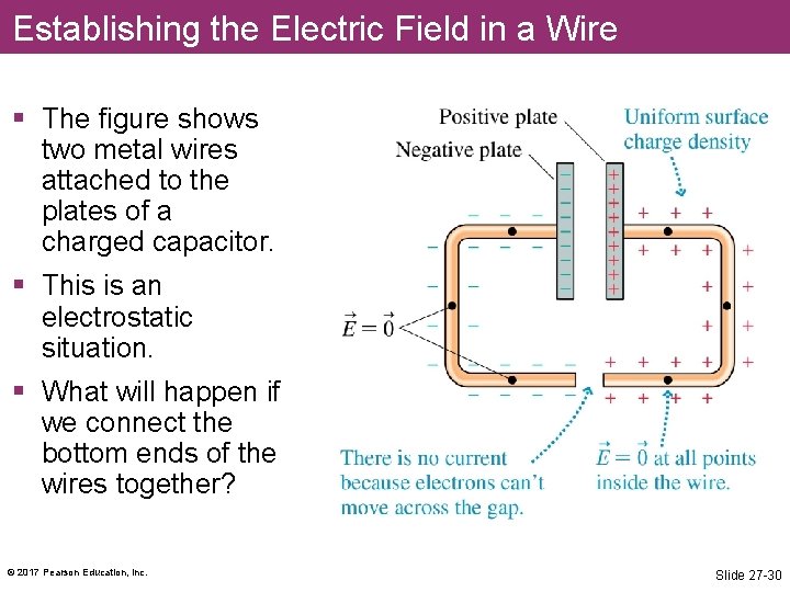 Establishing the Electric Field in a Wire § The figure shows two metal wires