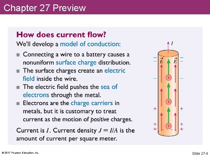 Chapter 27 Preview © 2017 Pearson Education, Inc. Slide 27 -4 