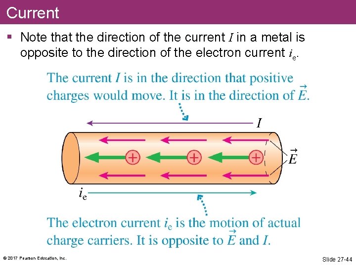 Current § Note that the direction of the current I in a metal is