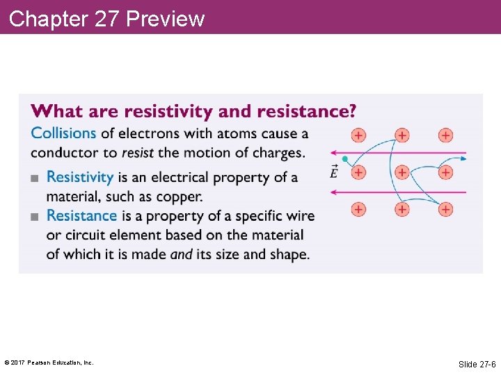 Chapter 27 Preview © 2017 Pearson Education, Inc. Slide 27 -6 