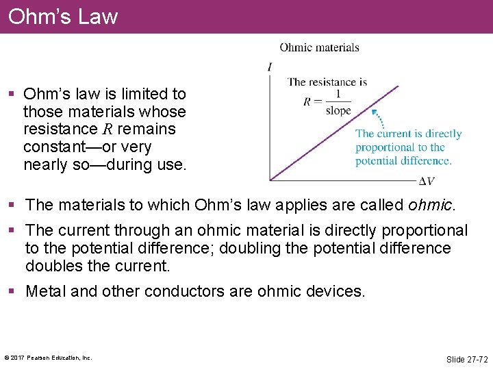 Ohm’s Law § Ohm’s law is limited to those materials whose resistance R remains