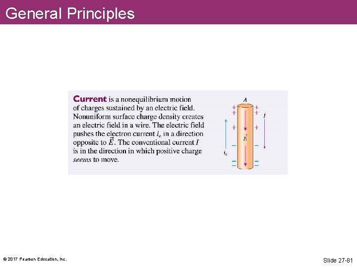 General Principles © 2017 Pearson Education, Inc. Slide 27 -81 