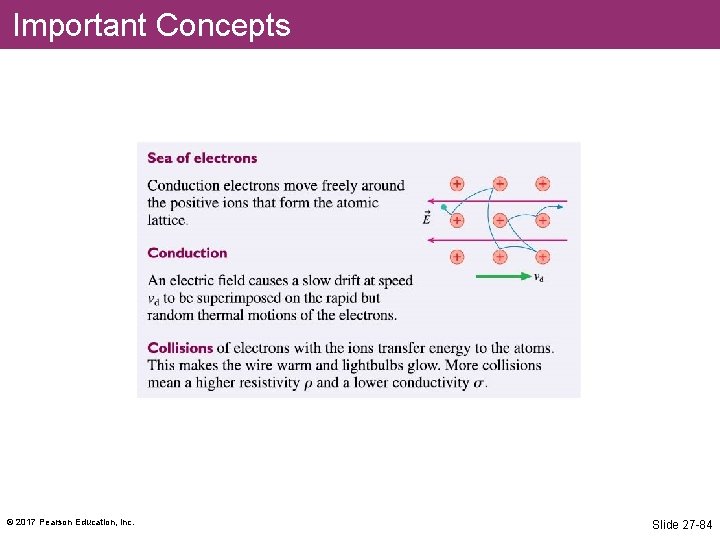 Important Concepts © 2017 Pearson Education, Inc. Slide 27 -84 