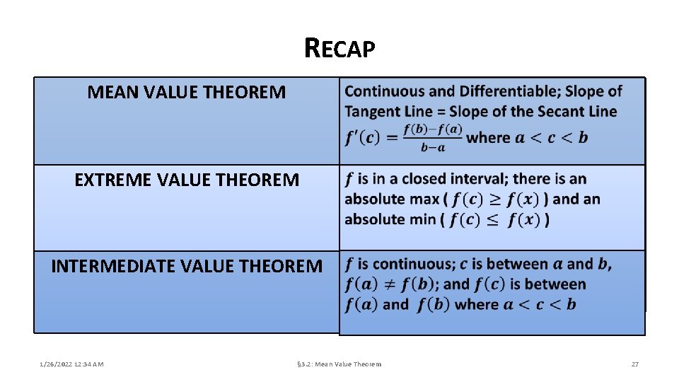 RECAP MEAN VALUE THEOREM EXTREME VALUE THEOREM INTERMEDIATE VALUE THEOREM 1/26/2022 12: 34 AM RECAP MEAN VALUE THEOREM EXTREME VALUE THEOREM INTERMEDIATE VALUE THEOREM 1/26/2022 12: 34 AM