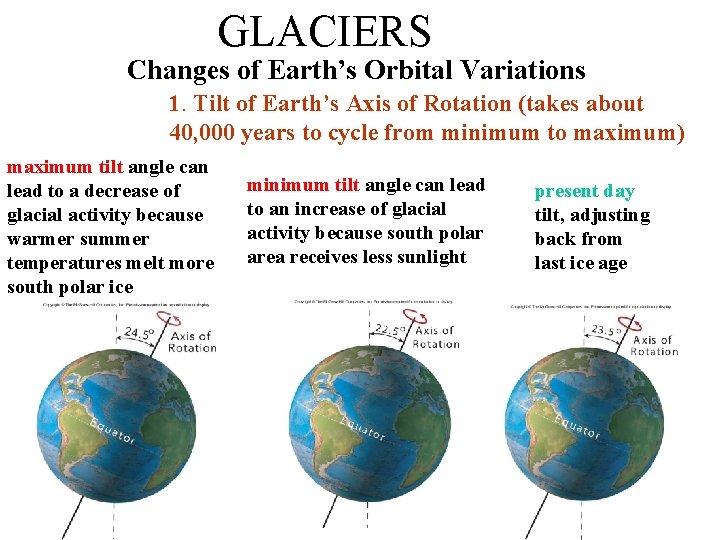 GLACIERS Changes of Earth’s Orbital Variations 1. Tilt of Earth’s Axis of Rotation (takes