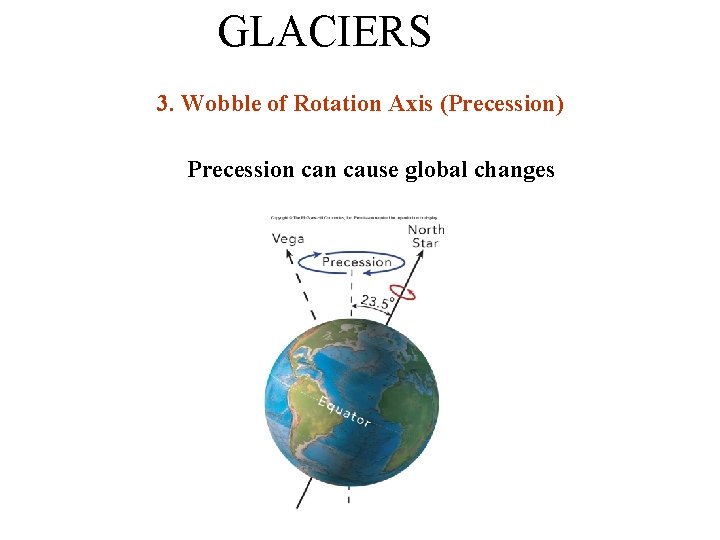 GLACIERS 3. Wobble of Rotation Axis (Precession) Precession cause global changes 