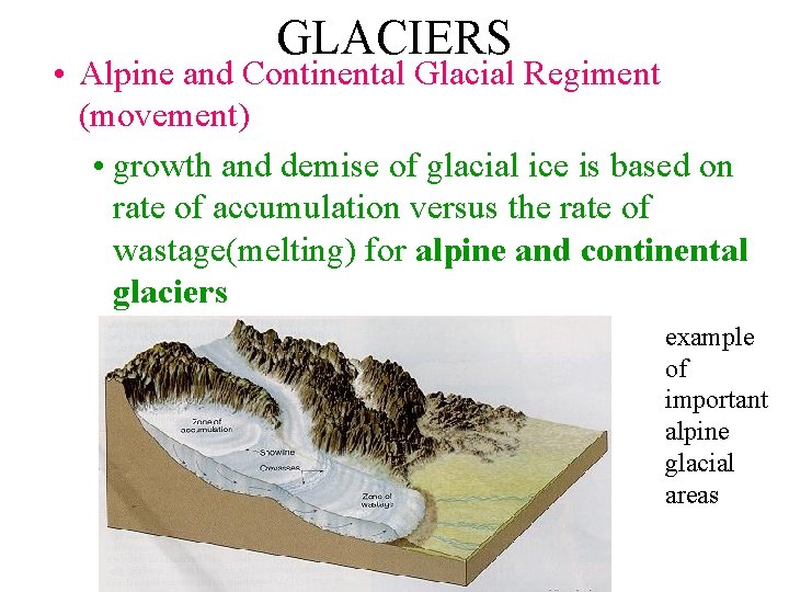 GLACIERS • Alpine and Continental Glacial Regiment (movement) • growth and demise of glacial