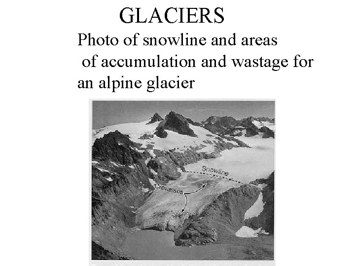 GLACIERS Photo of snowline and areas of accumulation and wastage for an alpine glacier