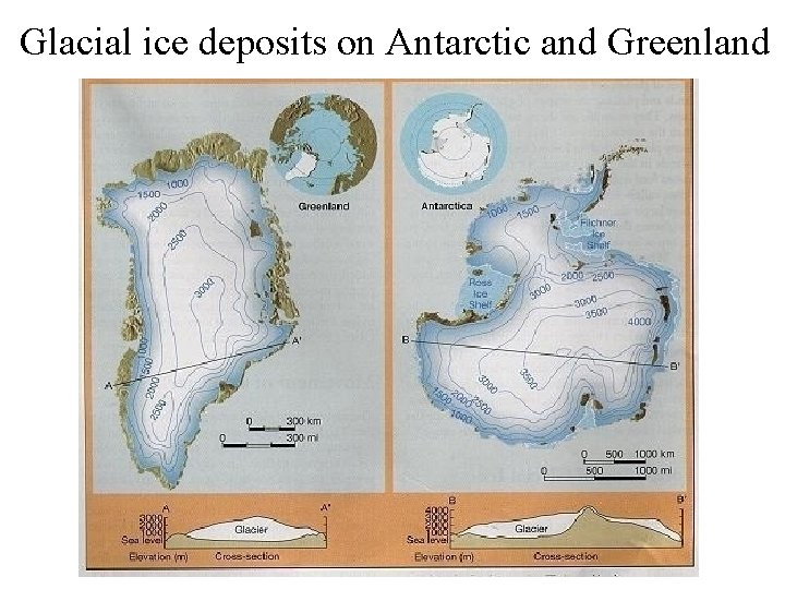 Glacial ice deposits on Antarctic and Greenland 