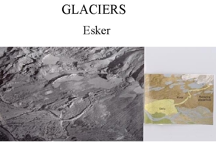 GLACIERS Esker 