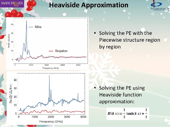 Heaviside Approximation • Solving the PE with the Piecewise structure region by region •