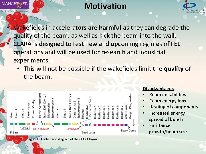 Motivation • Wakefields in accelerators are harmful as they can degrade the quality of