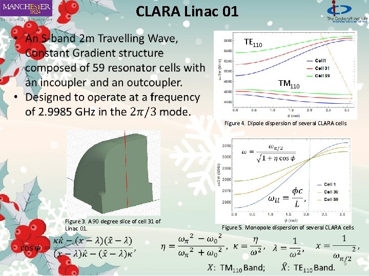 CLARA Linac 01 TE 110 TM 110 Figure 4. Dipole dispersion of several CLARA