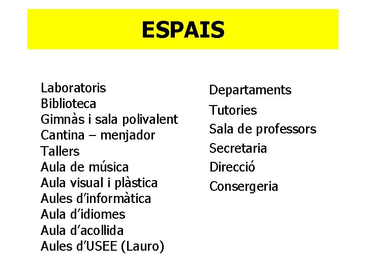 ESPAIS Laboratoris Biblioteca Gimnàs i sala polivalent Cantina – menjador Tallers Aula de música