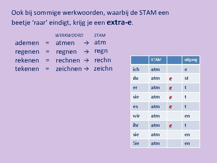 Ook bij sommige werkwoorden, waarbij de STAM een beetje ‘raar’ eindigt, krijg je een