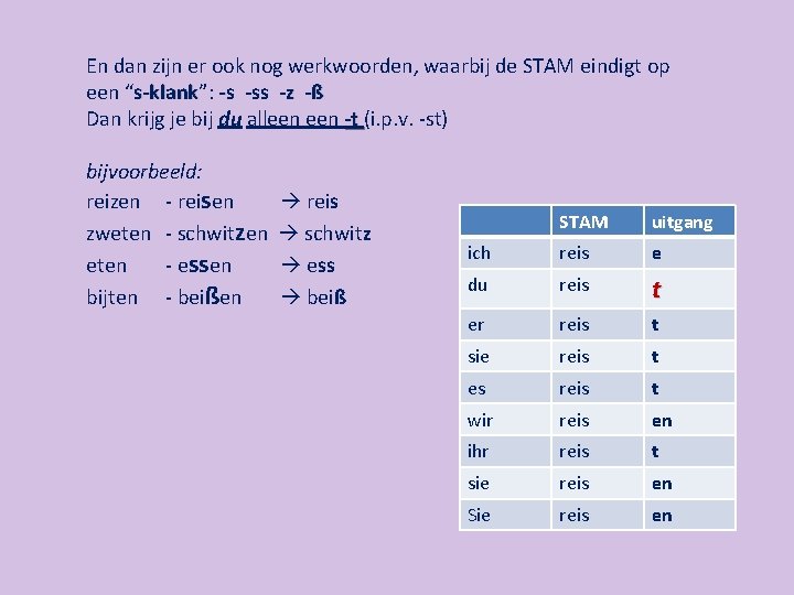 En dan zijn er ook nog werkwoorden, waarbij de STAM eindigt op een “s-klank”: