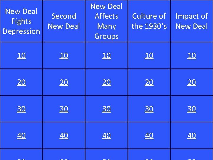 New Deal Second Fights New Deal Depression New Deal Affects Many Groups Culture of
