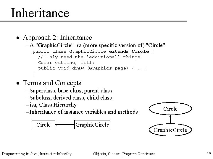 Inheritance · Approach 2: Inheritance – A "Graphic. Circle" isa (more specific version of)