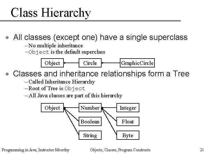 Class Hierarchy · All classes (except one) have a single superclass – No multiple