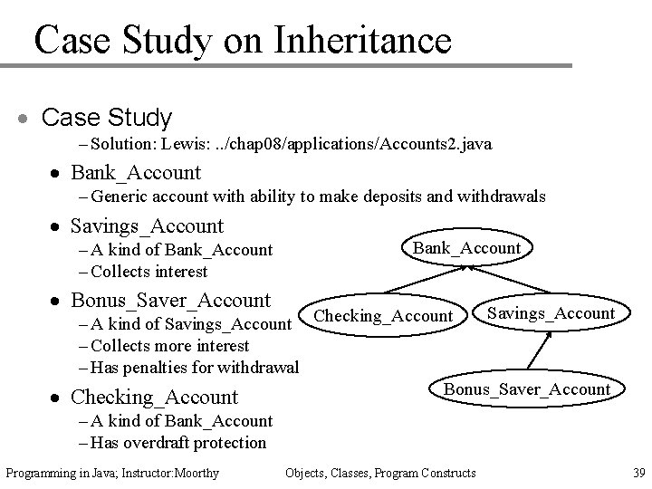 Case Study on Inheritance · Case Study – Solution: Lewis: . . /chap 08/applications/Accounts