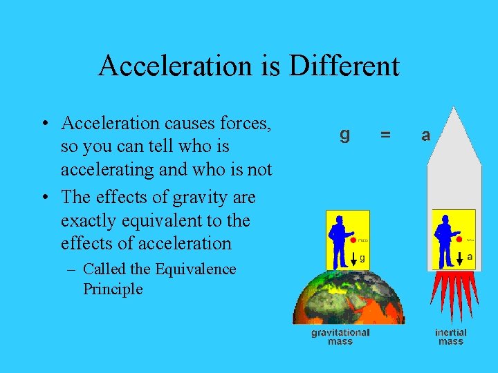 Acceleration is Different • Acceleration causes forces, so you can tell who is accelerating