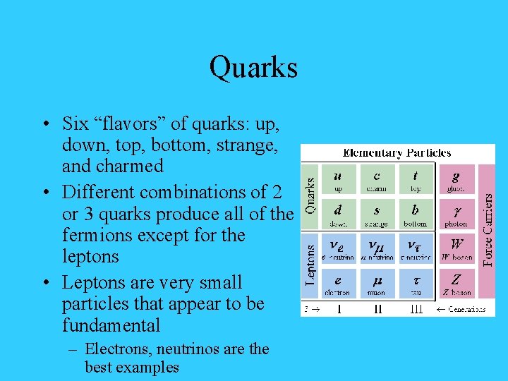 Quarks • Six “flavors” of quarks: up, down, top, bottom, strange, and charmed •