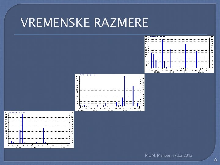 VREMENSKE RAZMERE MOM, Maribor, 17. 02. 2012 8 