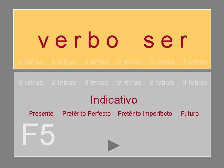 verbo ser 9 letras 9 letras 9 letras Indicativo Presente F 5 Pretérito Perfecto