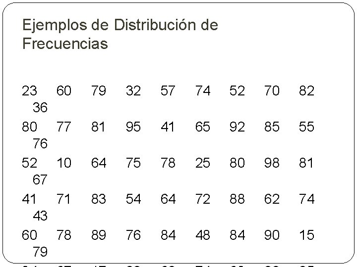 Ejemplos de Distribución de Frecuencias 23 36 80 76 52 67 41 43 60