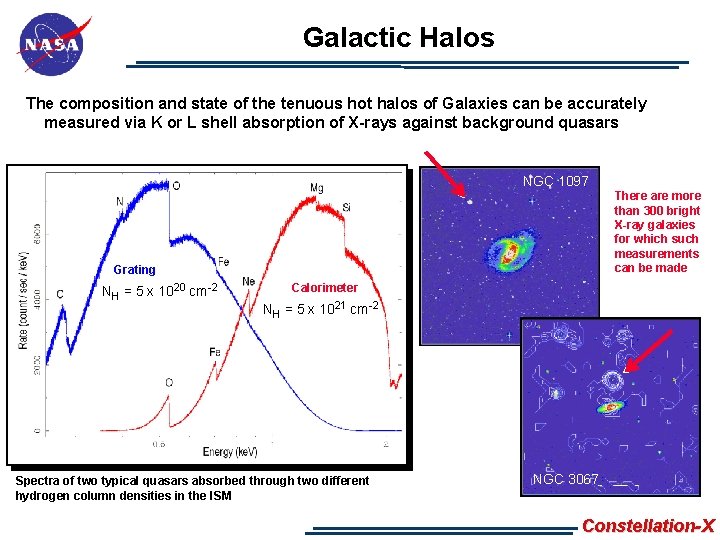 Galactic Halos The composition and state of the tenuous hot halos of Galaxies can