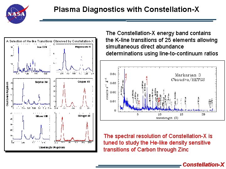 Plasma Diagnostics with Constellation-X A Selection of He-like Transitions Observed by Constellation-X The Constellation-X