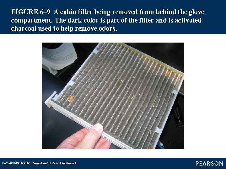 FIGURE 6– 9 A cabin filter being removed from behind the glove compartment. The