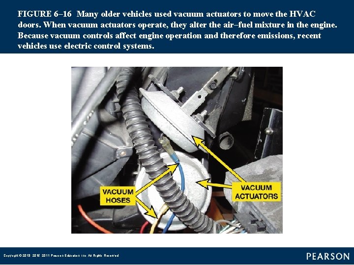 FIGURE 6– 16 Many older vehicles used vacuum actuators to move the HVAC doors.