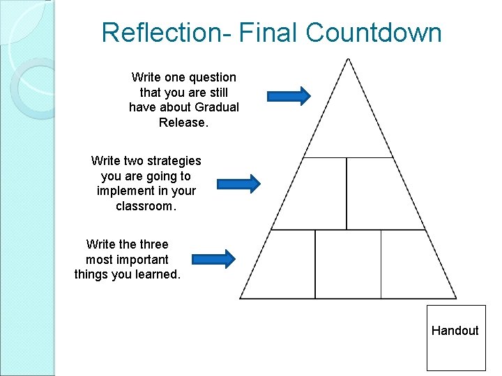 Reflection- Final Countdown Write one question that you are still have about Gradual Release. Reflection- Final Countdown Write one question that you are still have about Gradual Release.