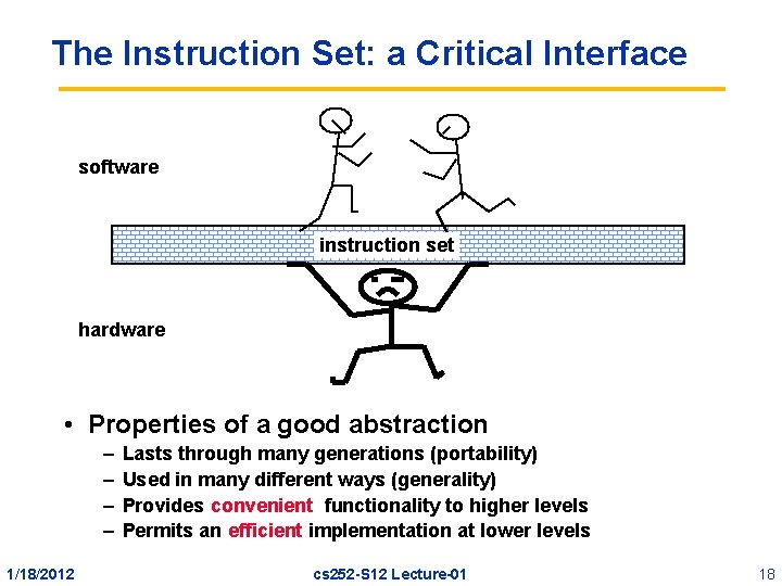 The Instruction Set: a Critical Interface software instruction set hardware • Properties of a
