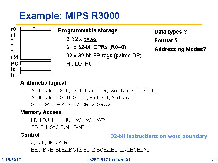Example: MIPS R 3000 r 1 ° ° ° r 31 PC lo hi